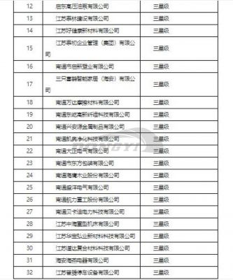 三星上云19位-2