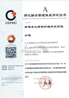 两化融合