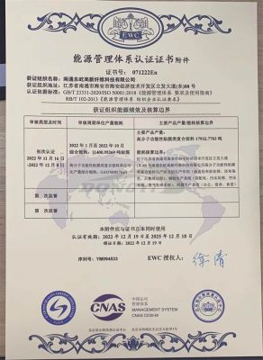 能源体系，碳排放，碳足迹