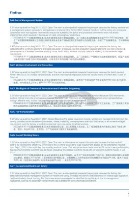 BSCI 20220907-6