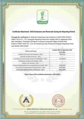 29522GHG10003-20231214161927证书英文