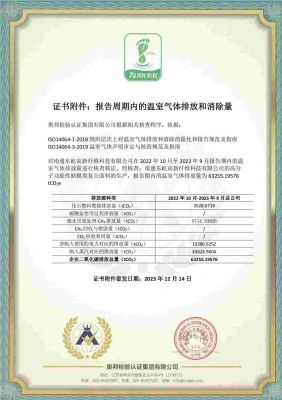 29522GHG10003-20231214161927证书英文