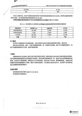 产品碳足迹认证评价报告