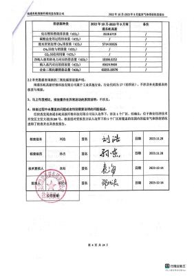 温室气体排放核查报告
