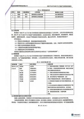 温室气体排放核查报告