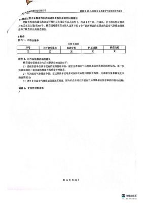 温室气体排放核查报告